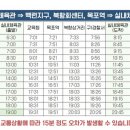 백련체육관 이미지