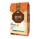 유가농업협동조합 이미지