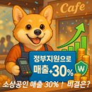 일터로 찾아가는 공연배달 2회 | 소상공인 매출 30%↑ 비결? 바로 경영안정 바우처입니다