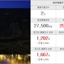 거제래미안부동산공인중개사사무소 이미지