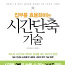 시간관리효율화 이미지