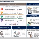 인천시청역(2호선) 이미지