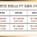 UP & DOWN FITNESS 이미지