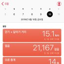 쥬쥬리리
