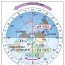 위도(latitude)와 경도(longitude) 이미지