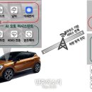 차세대카서비스 이미지