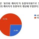 복지농장 이미지