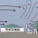 김해시 가축분뇨공공처리시설 이미지