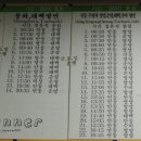 춘양시외버스터미널 이미지