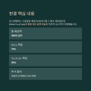 책임테크