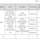메디인텍 이미지