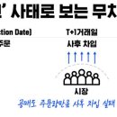 (주)세운이엔지 SBS