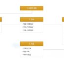 하나정신과의원 이미지