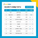 설렘 - 춘천시 공지로 87 | 설렘