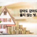 김성환법무사사무소 이미지
