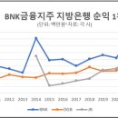 지주 이미지