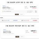 26년 2월 회비결산 이미지