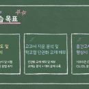 위너서클영어교습소