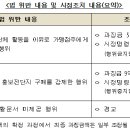 피자에땅김천혁신점 네이버블로그