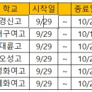 최정민수학교습소
