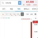 신원산업개발 이미지