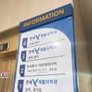연세와이재활의학과의원 네이버블로그