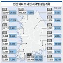 ㈜동서교통 이미지