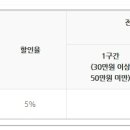 전국시외버스_후불교통 이미지