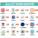 애니톡만화애니전문학원 이미지