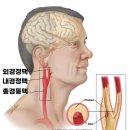 서울삼성신경과의원 이미지