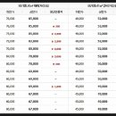 센텀중앙로 145 이미지