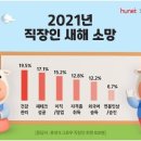 소망 이미지