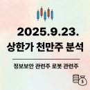 (주)임플란트캐스트아시아 | 25.9.23. 상한가 천만주 분석 ( 7 + 18 종목)