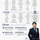 선한상사 | 현대자동차 경력 면접 후기 사전과제 PT 발표 종합 구술 평가