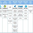 영진설비철물