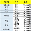 동새말공원 이미지