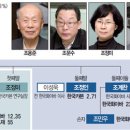 한국공업사 이미지