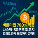 회동상사 | 나스닥·S&amp;P 또 최고치! 비트마인 700% 폭등, 美 관세·금리·AI·K뷰티 총정리