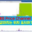 [질문과답변] 101 : 세 개의 Price Channel 값이 최초로 같아지는 위치를 표시하기 이미지