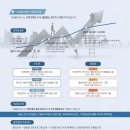 학장종합복지관 이미지