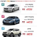 렌트나라