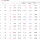 정다운오리 이미지