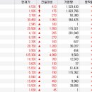 KD메디칼 이미지