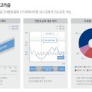 정직한시스템 이미지