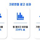 와우광고마케팅