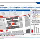 선우프라자 이미지