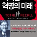 미래비츠