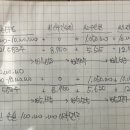 중급회계2 / 17장 주당이익 / 17-36 / 희석주당이익 / if) 중단영업손실이 발생하는경우라면? 이미지