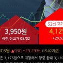 (주)케이에스피 네이버블로그