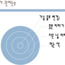 디디동물병원 이미지